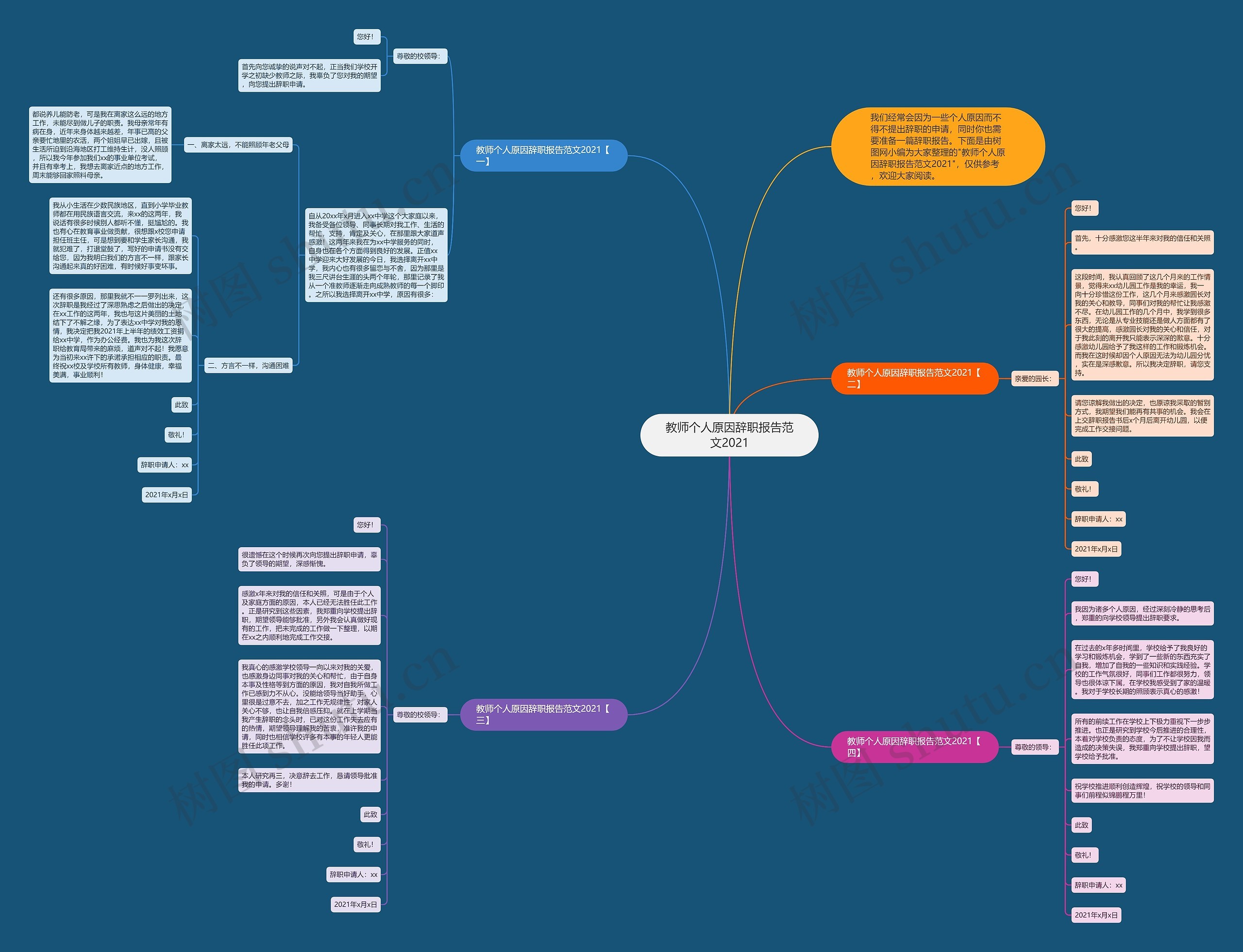 教师个人原因辞职报告范文2021