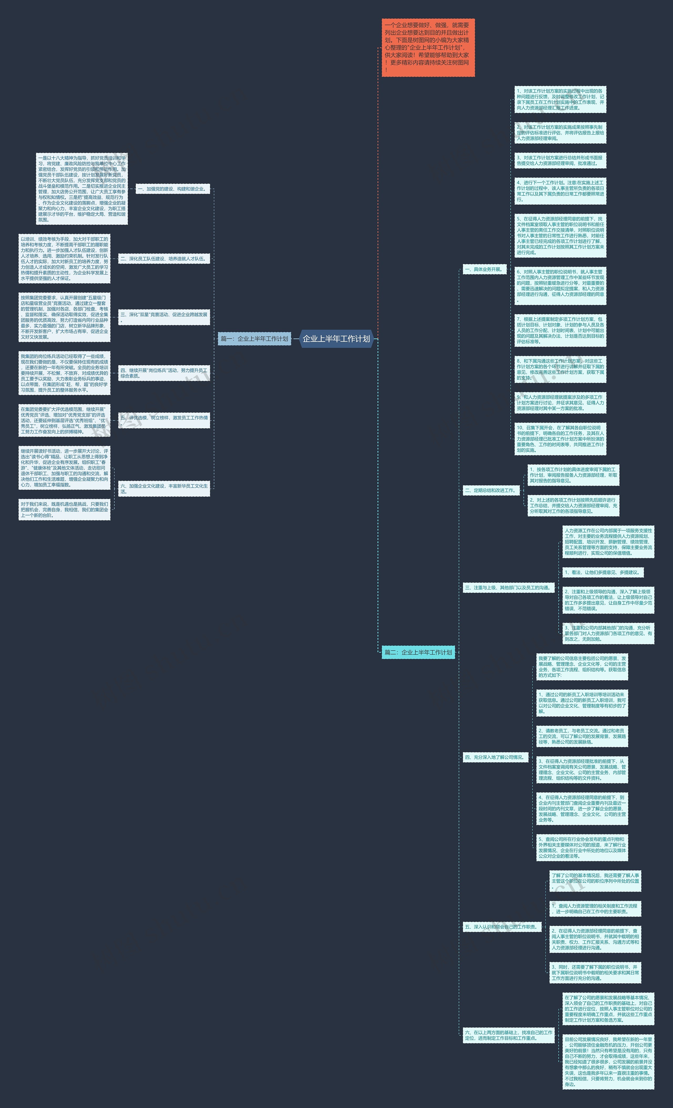 企业上半年工作计划思维导图