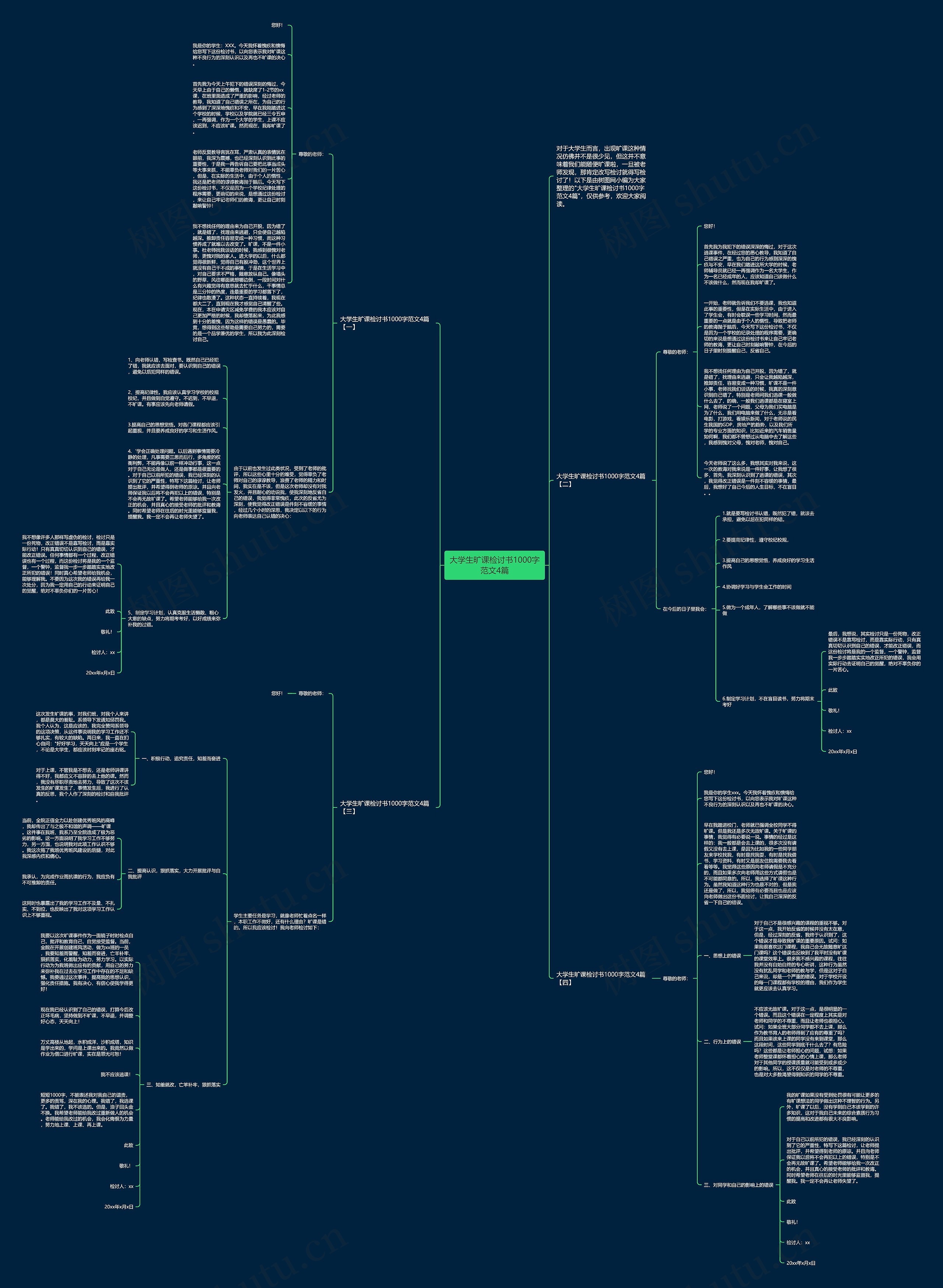 大学生旷课检讨书1000字范文4篇思维导图