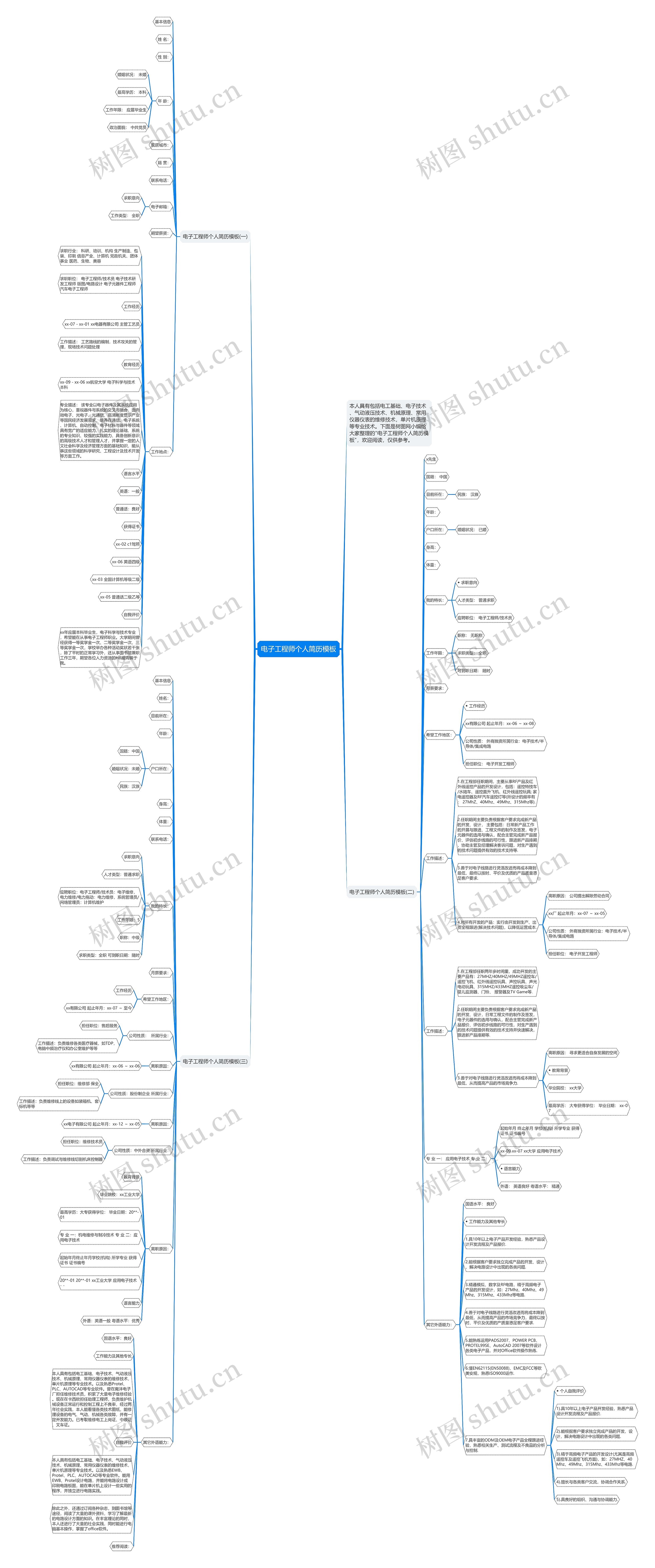 电子工程师个人简历思维导图