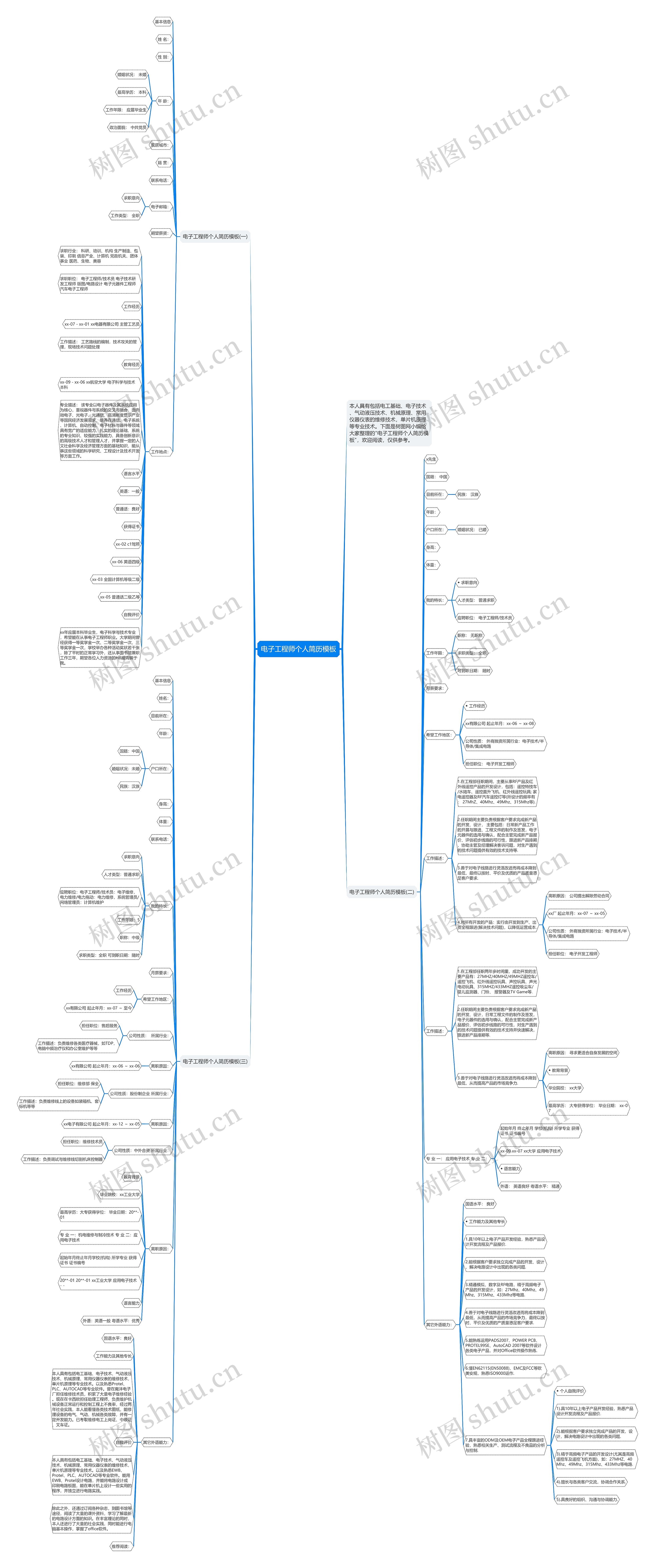 电子工程师个人简历思维导图高清图 电子工程师个人简历思维导图