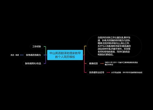 中山英语翻译助理家教早教个人简历模板