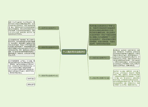 个人简历范文自我评价