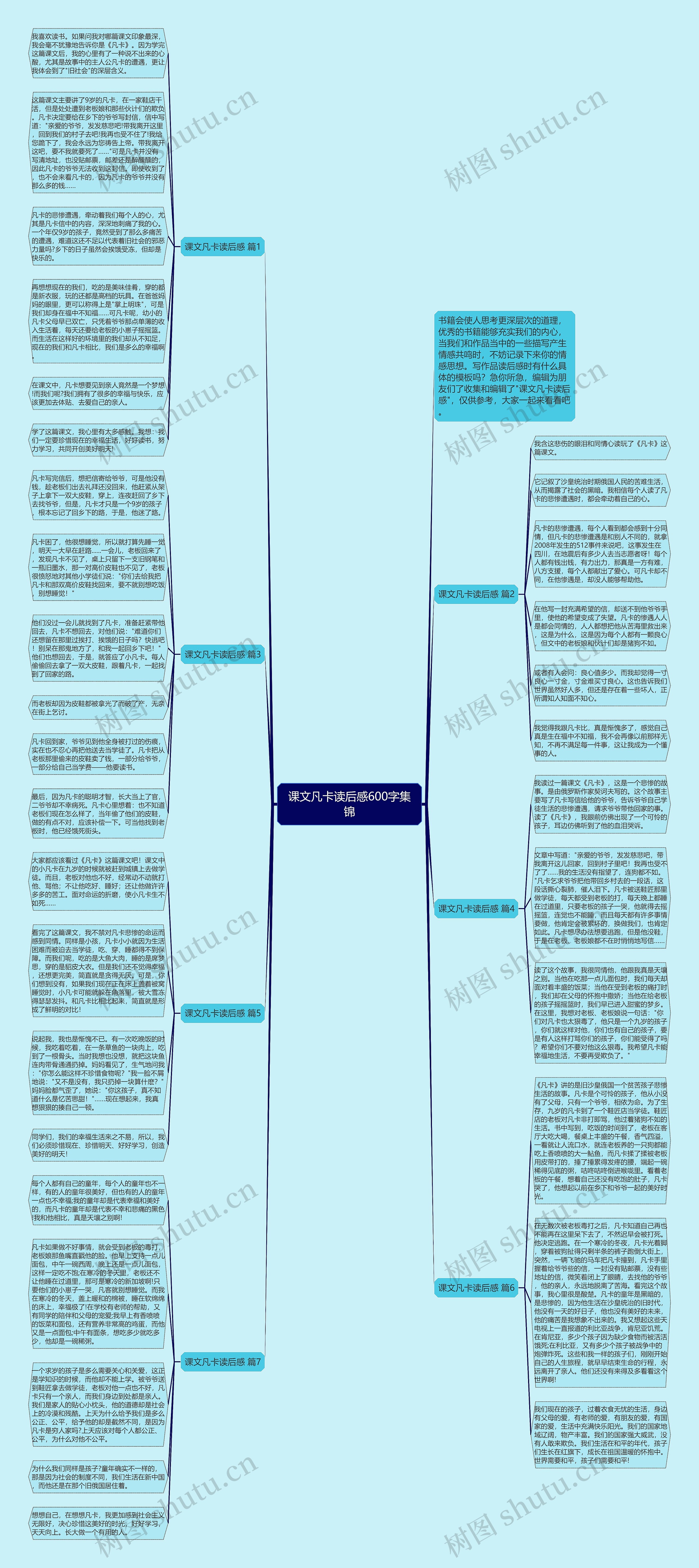 课文凡卡读后感600字集锦思维导图