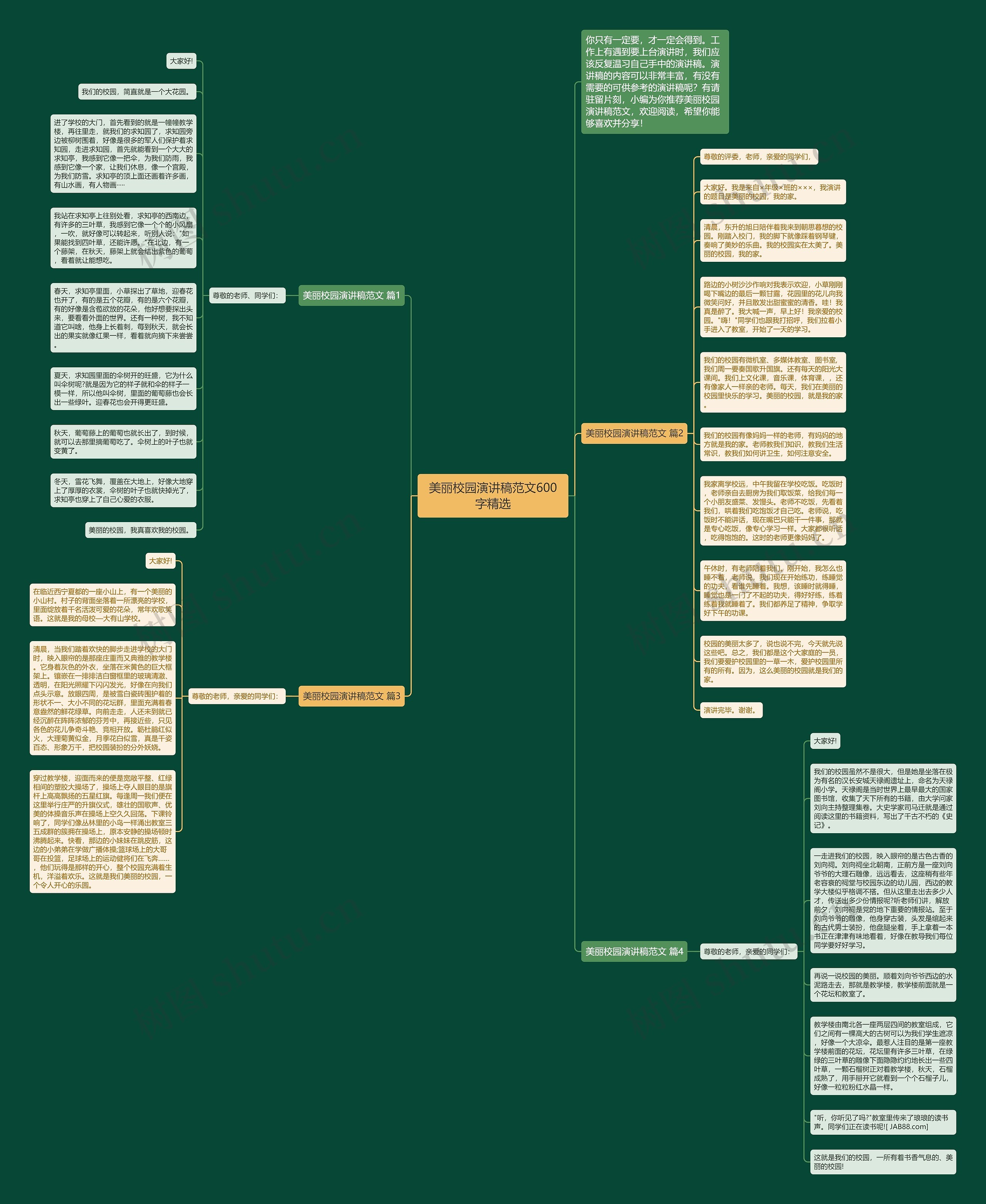 美丽校园演讲稿范文600字精选思维导图
