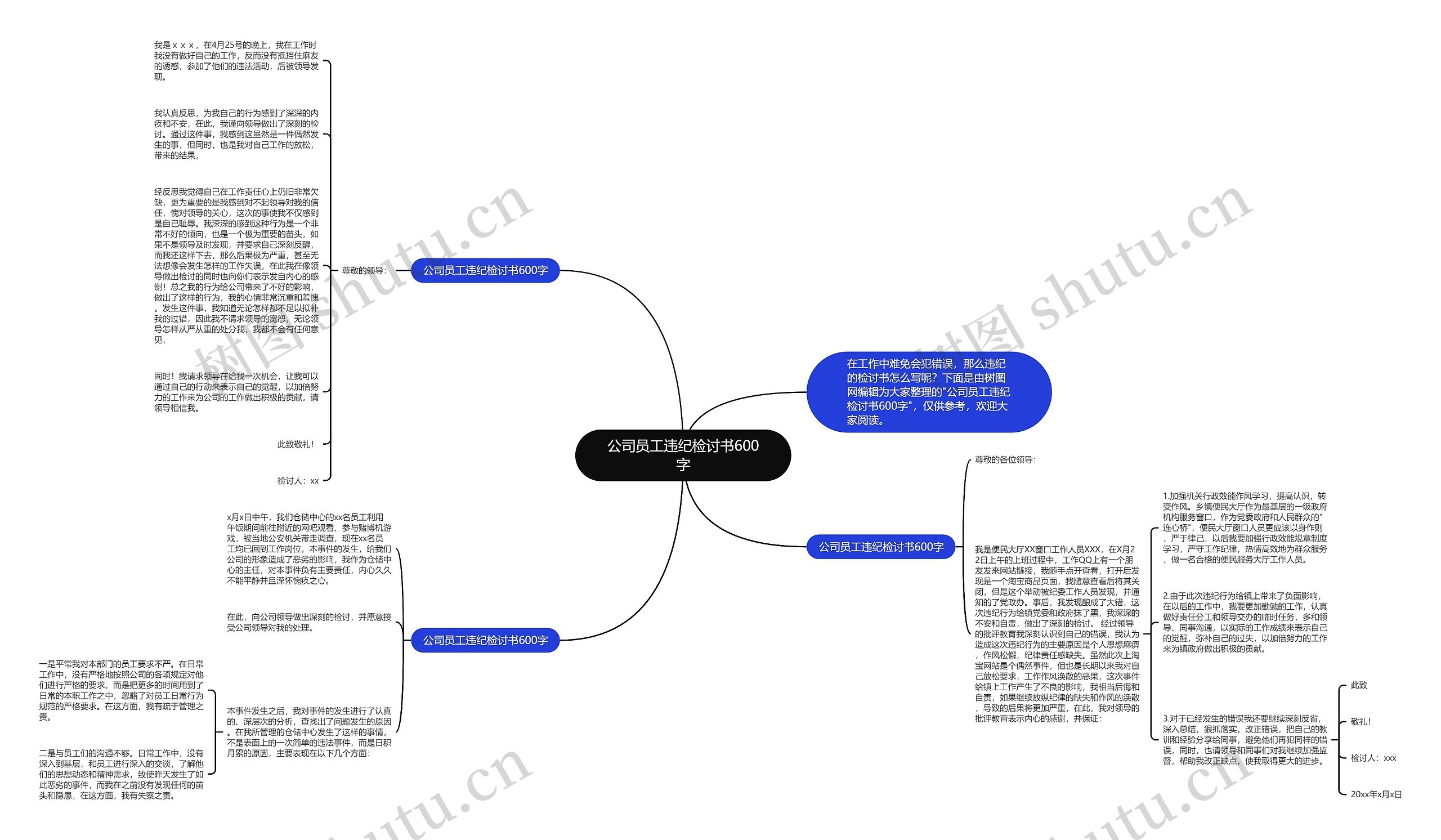 公司员工违纪检讨书600字思维导图