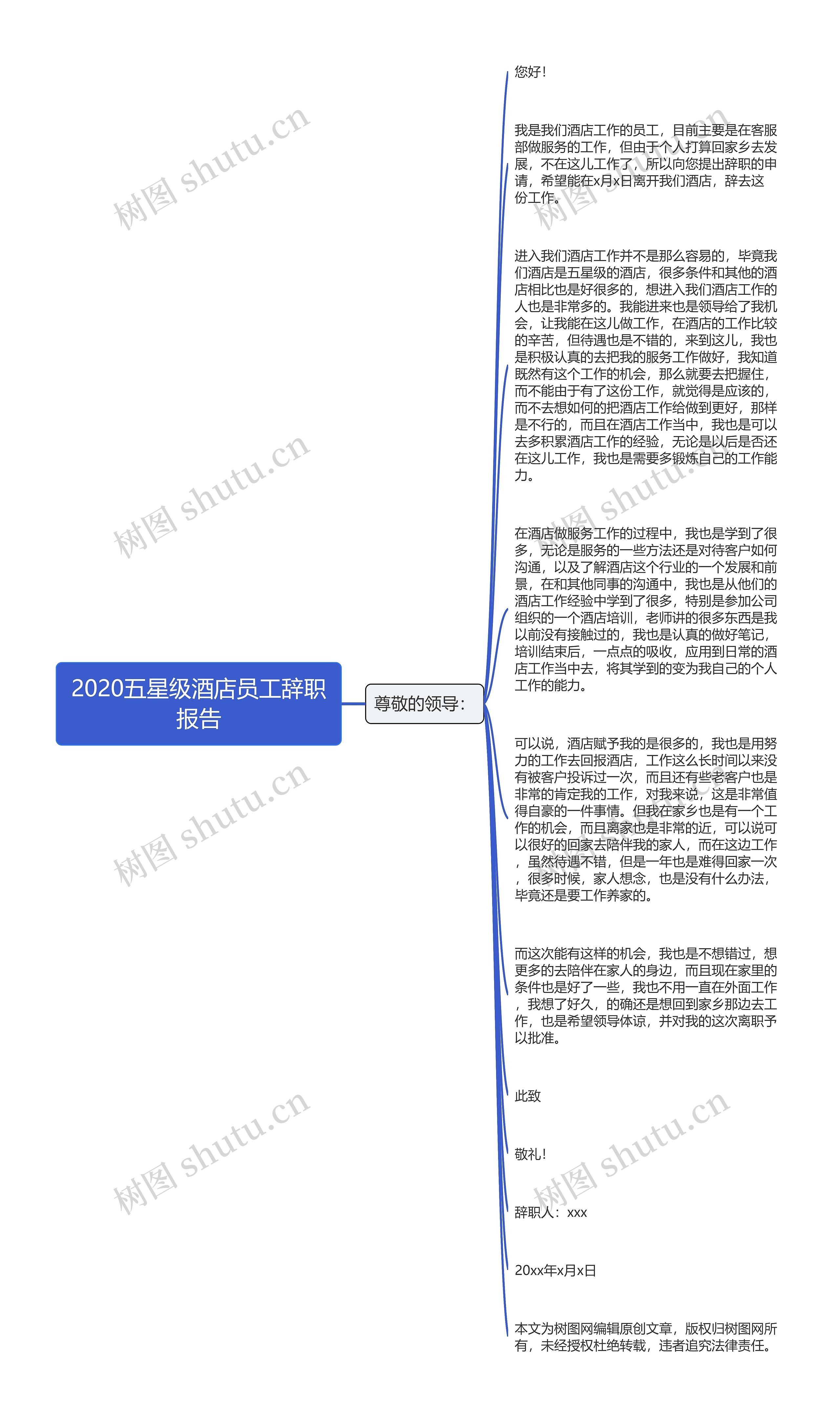 2020五星级酒店员工辞职报告