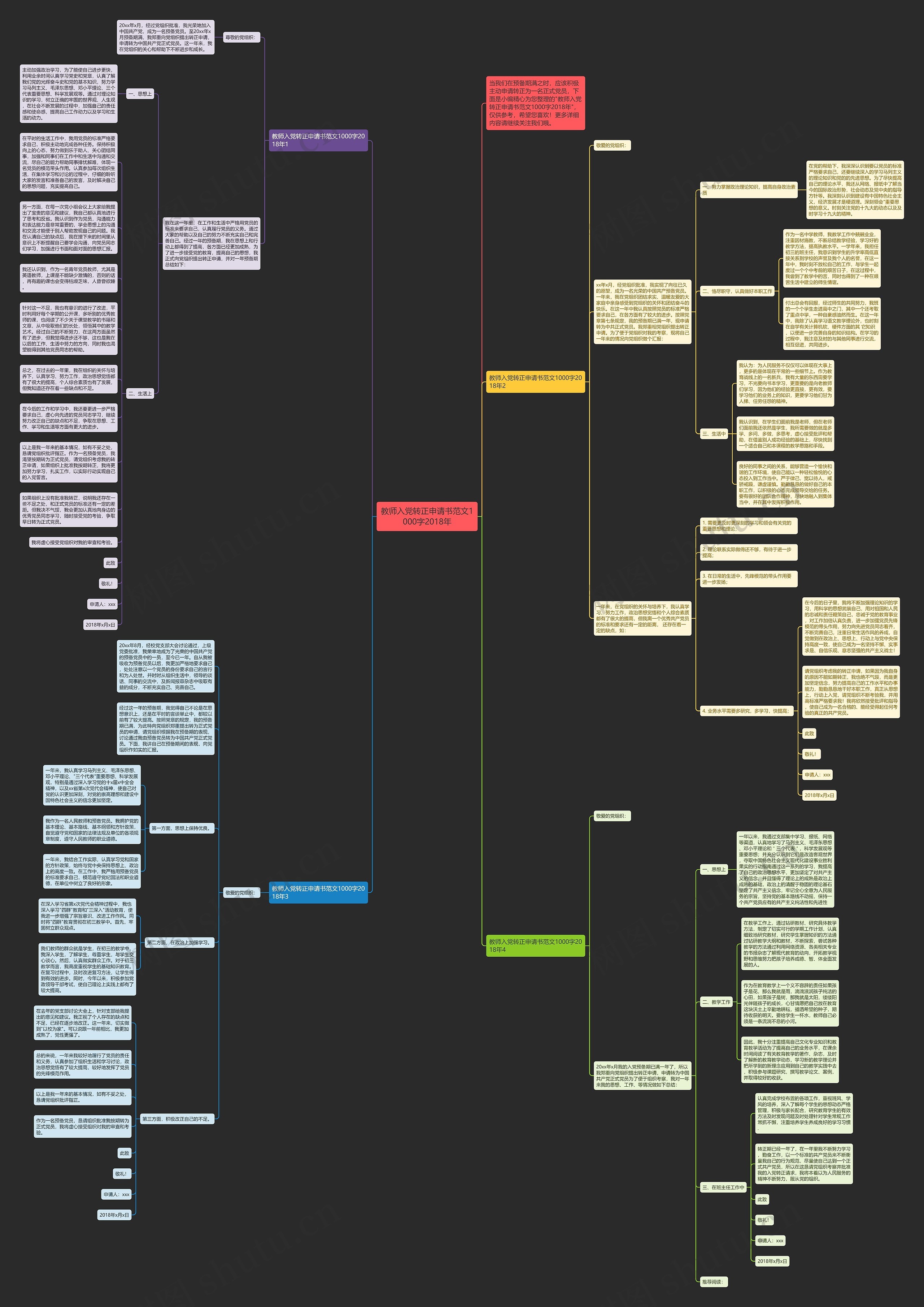 教师入党转正申请书范文1000字2018年思维导图