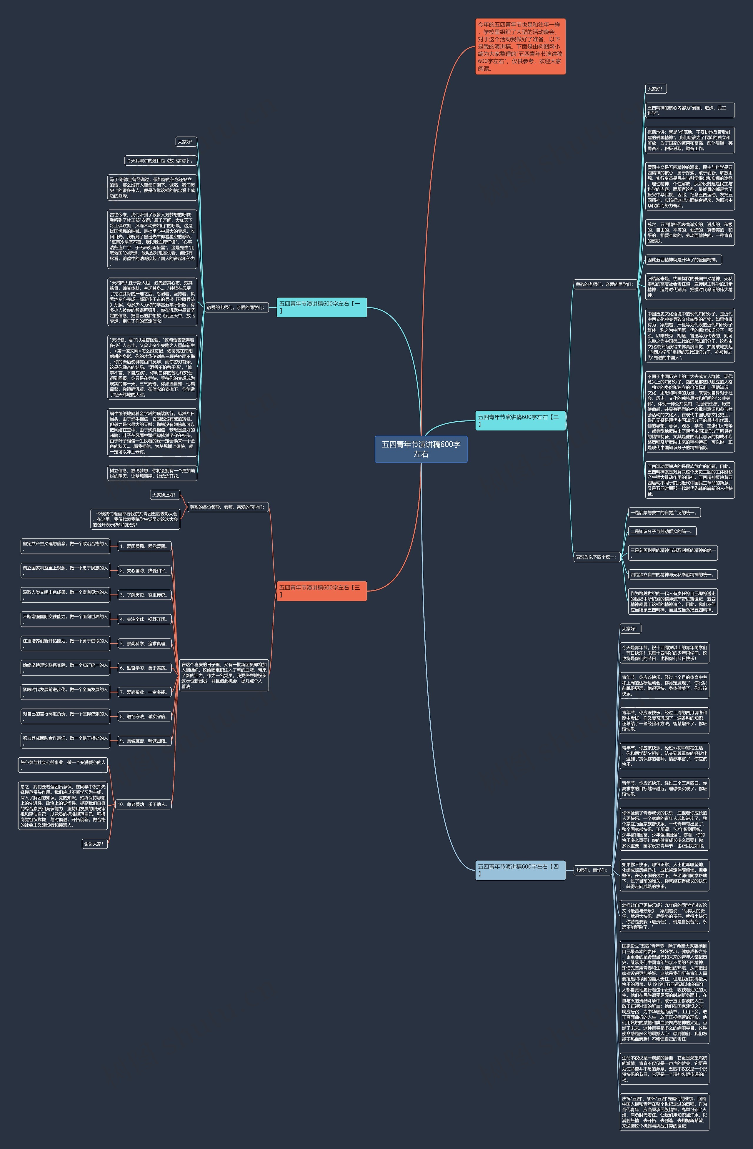 五四青年节演讲稿600字左右思维导图
