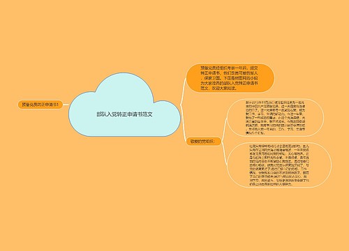 部队入党转正申请书范文