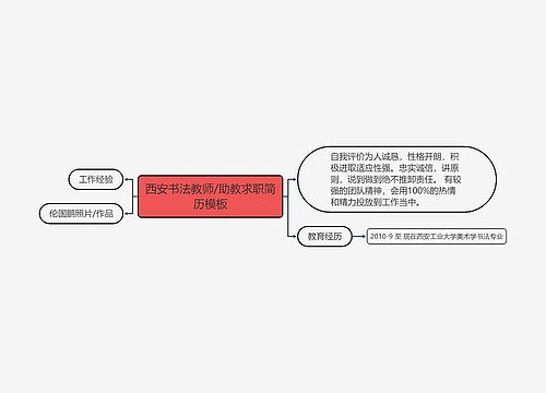 西安书法教师/助教求职简历模板