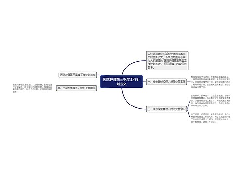 医院护理第三季度工作计划范文