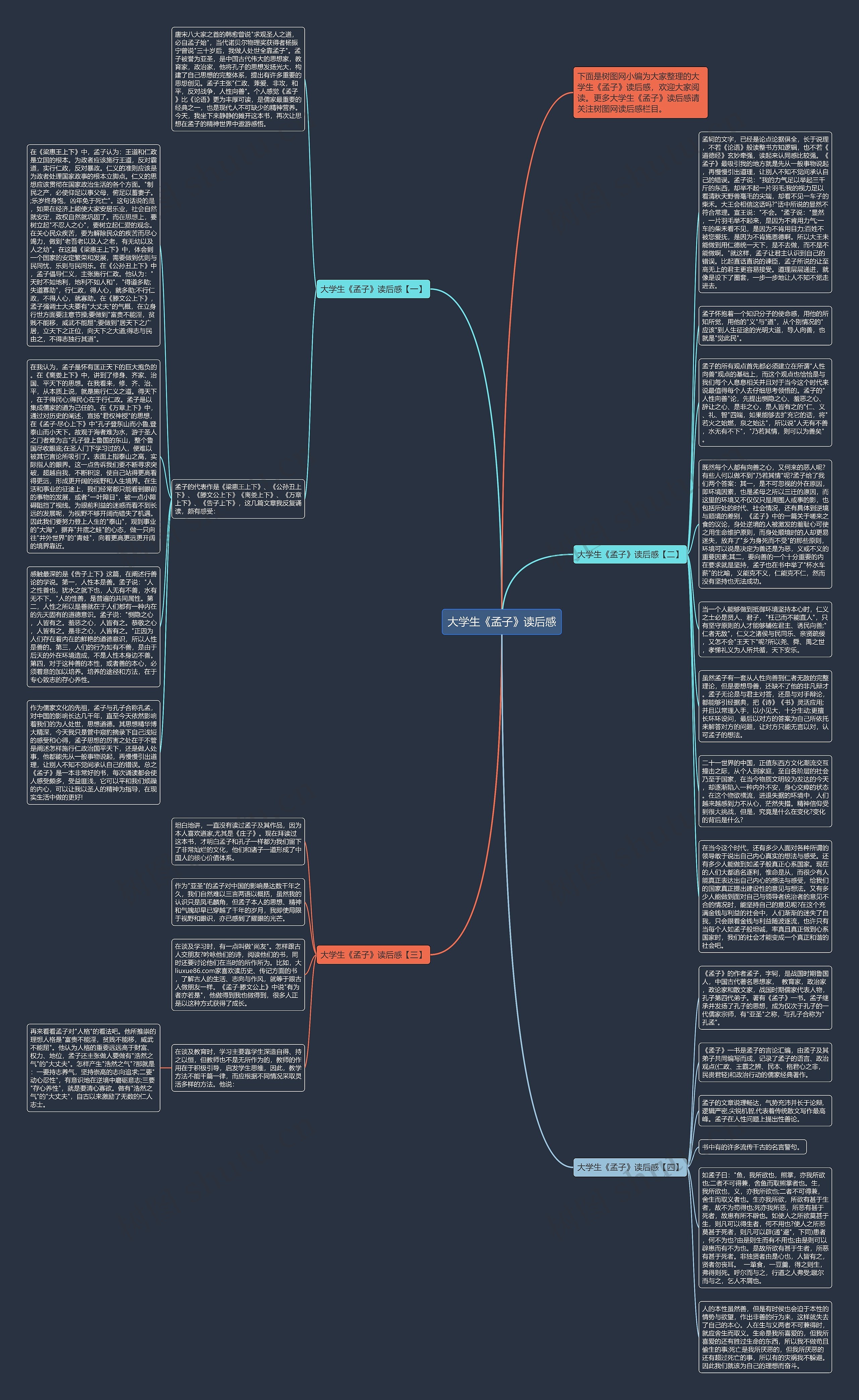 大学生《孟子》读后感思维导图