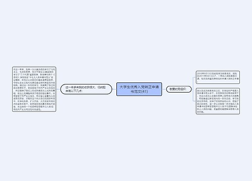 大学生优秀入党转正申请书范文(41)