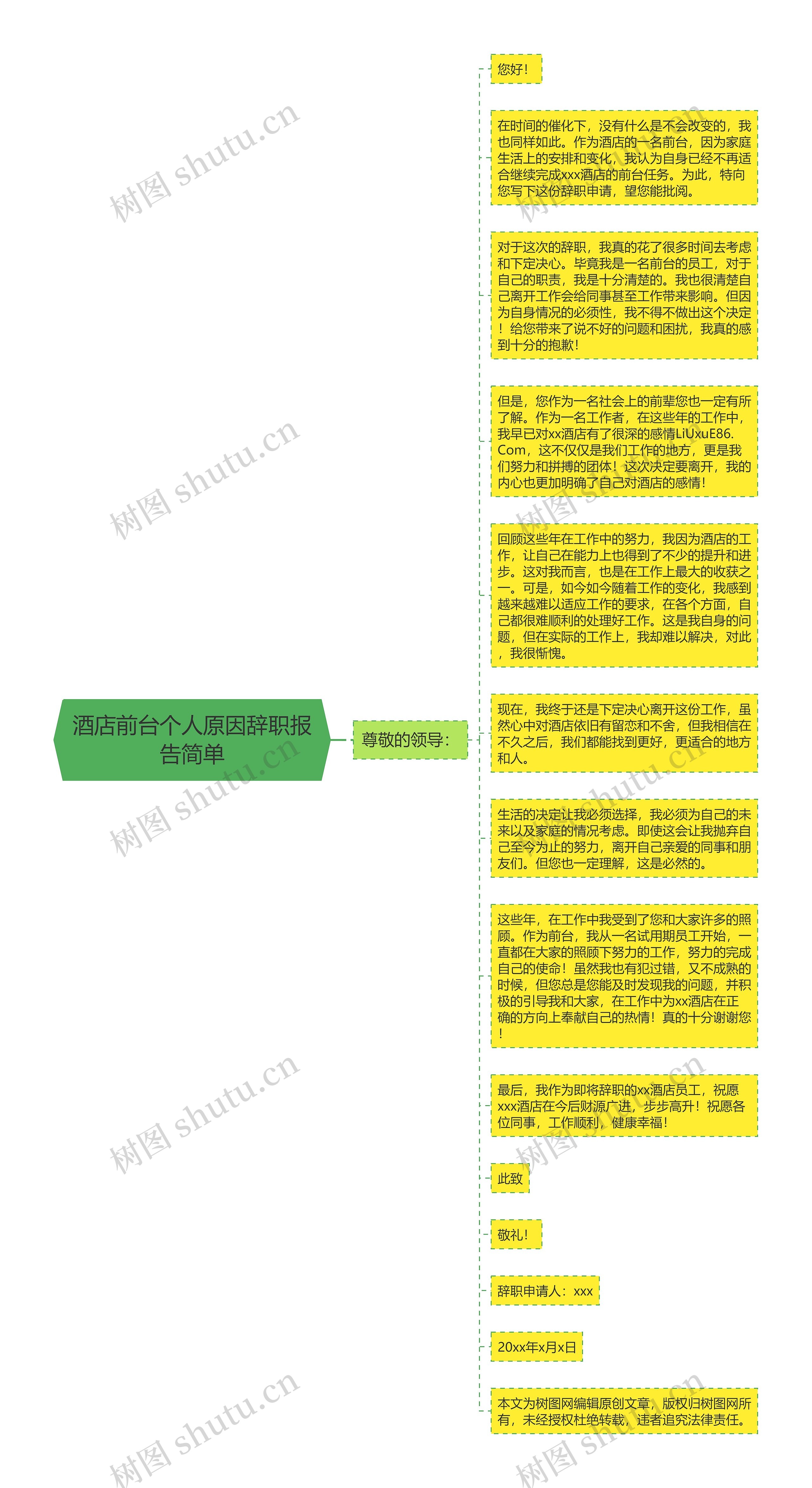 酒店前台个人原因辞职报告简单