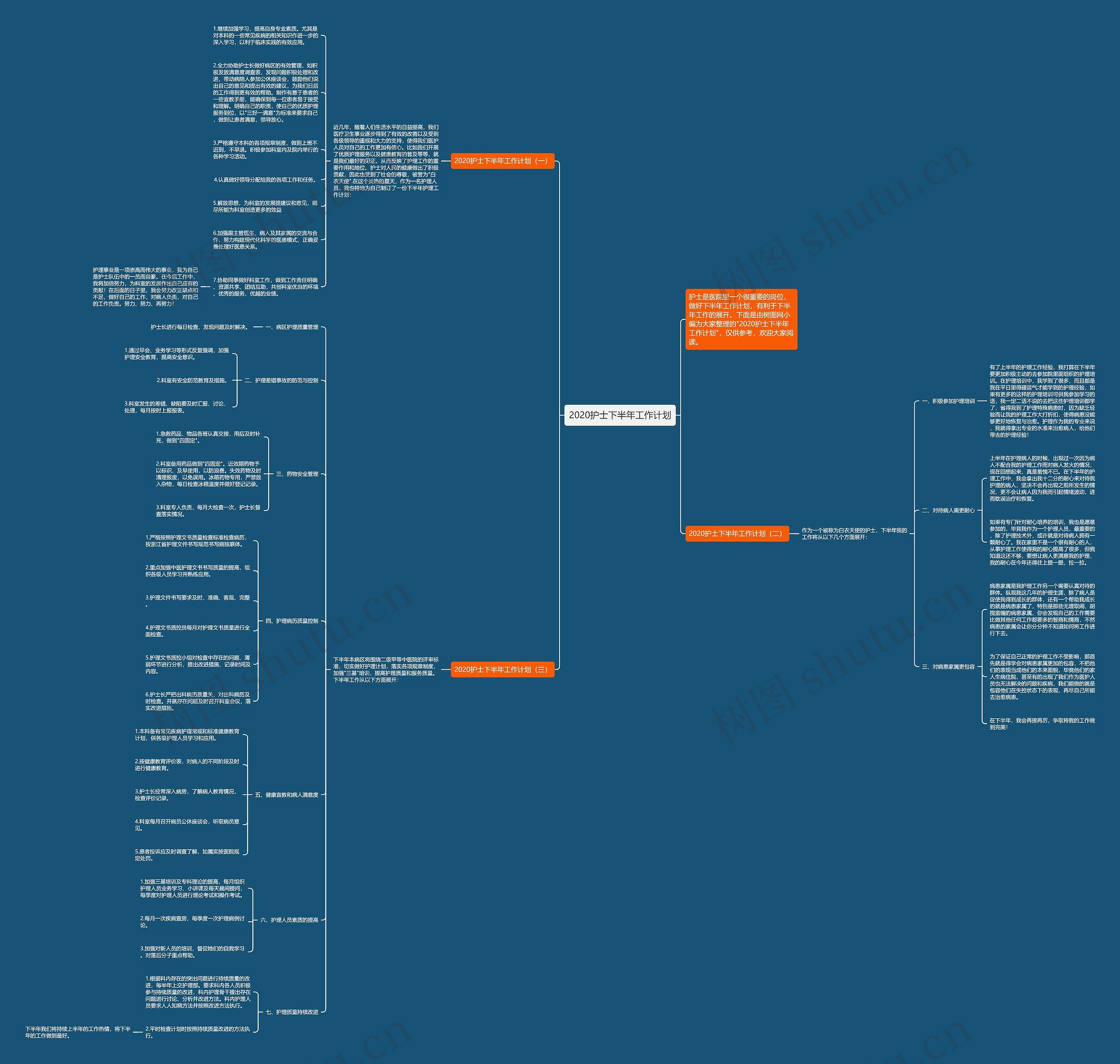 2020护士下半年工作计划