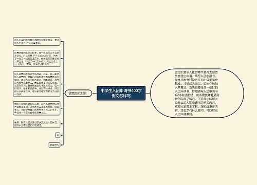 中学生入团申请书400字例文怎样写