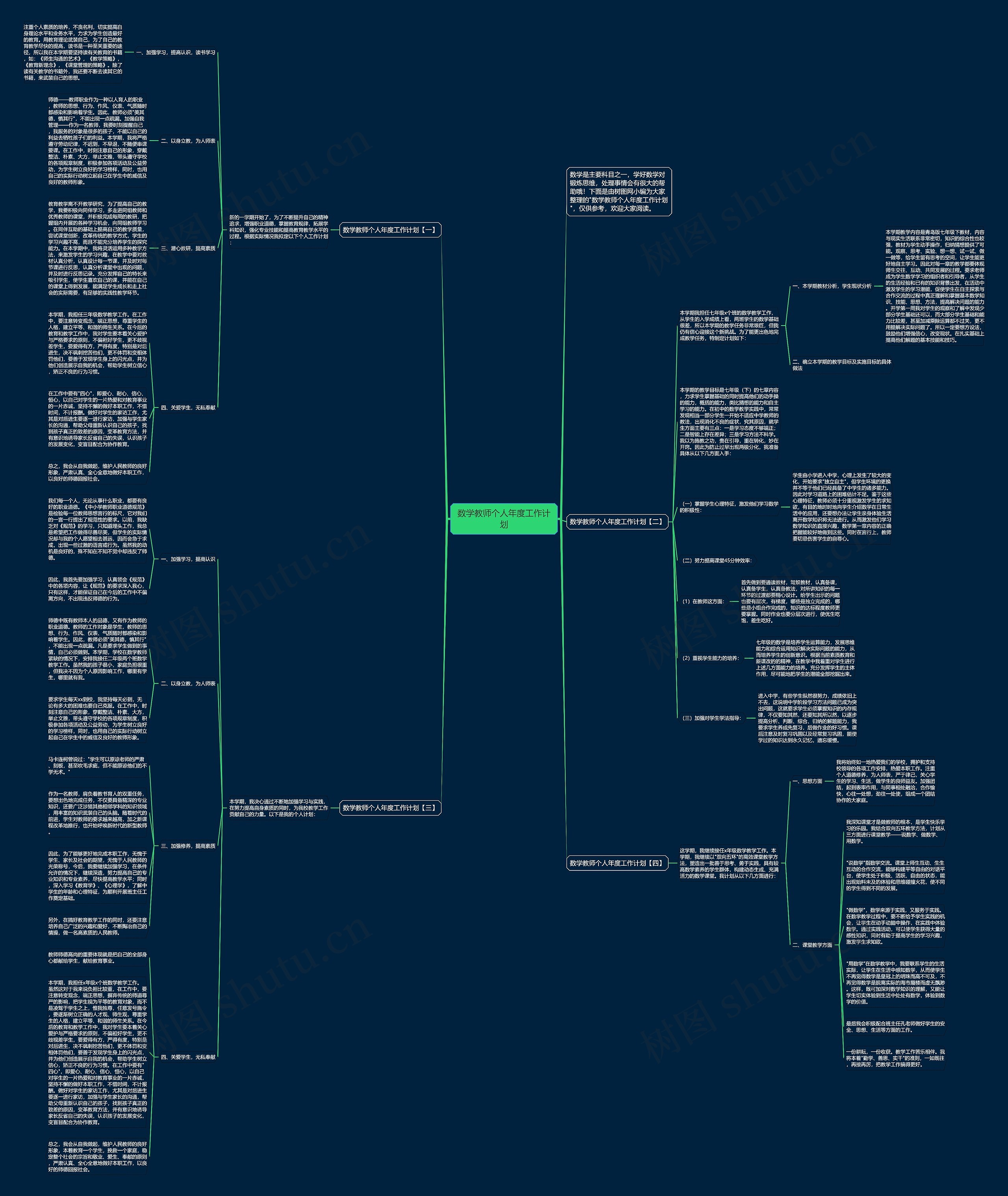 数学教师个人年度工作计划思维导图