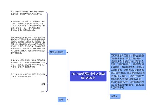 2015年优秀初中生入团申请书400字