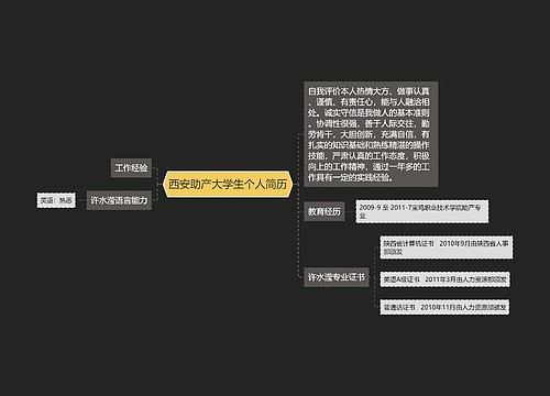 西安助产大学生个人简历