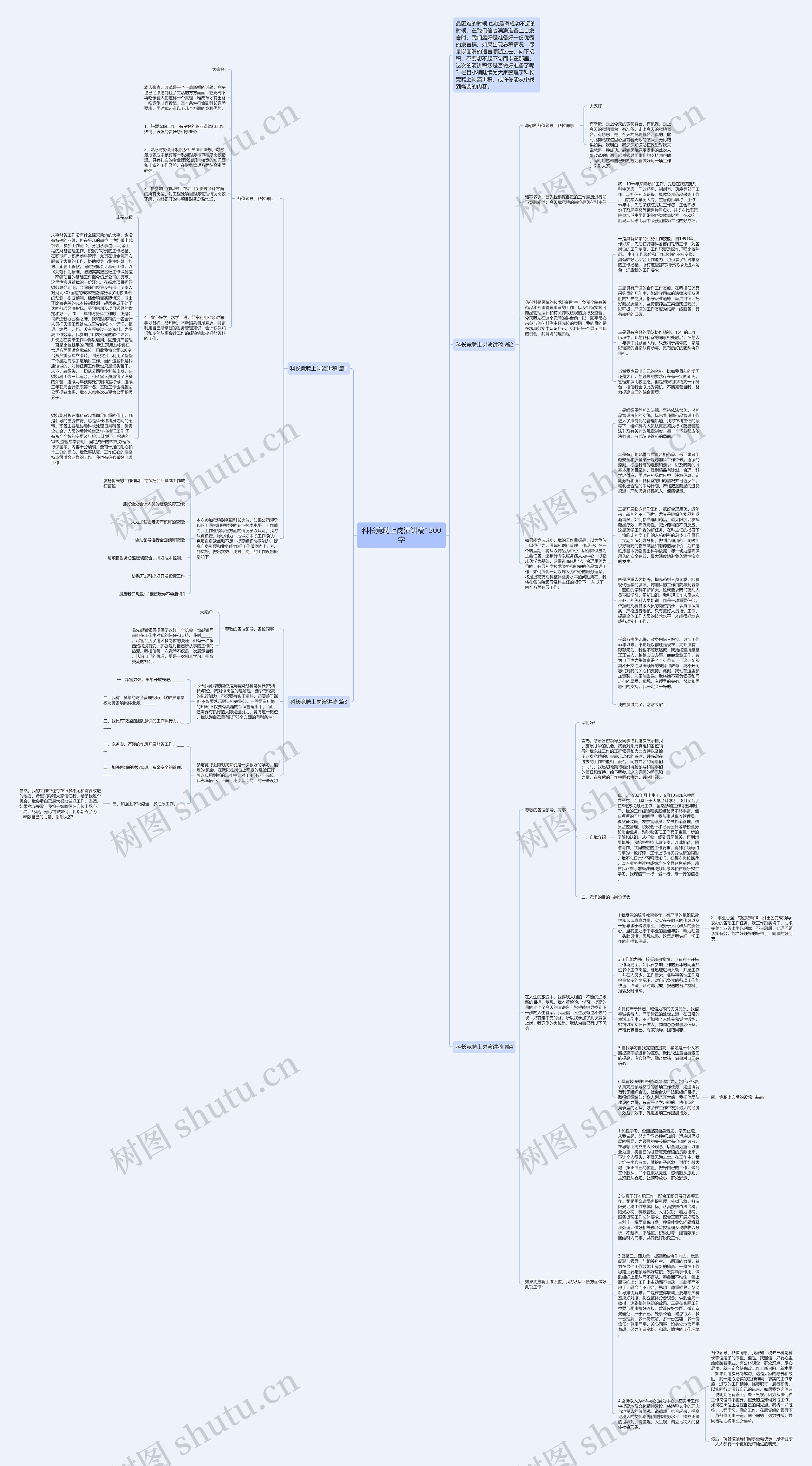 科长竞聘上岗演讲稿1500字思维导图高清图 科长竞聘上岗演讲稿1500字思维导图