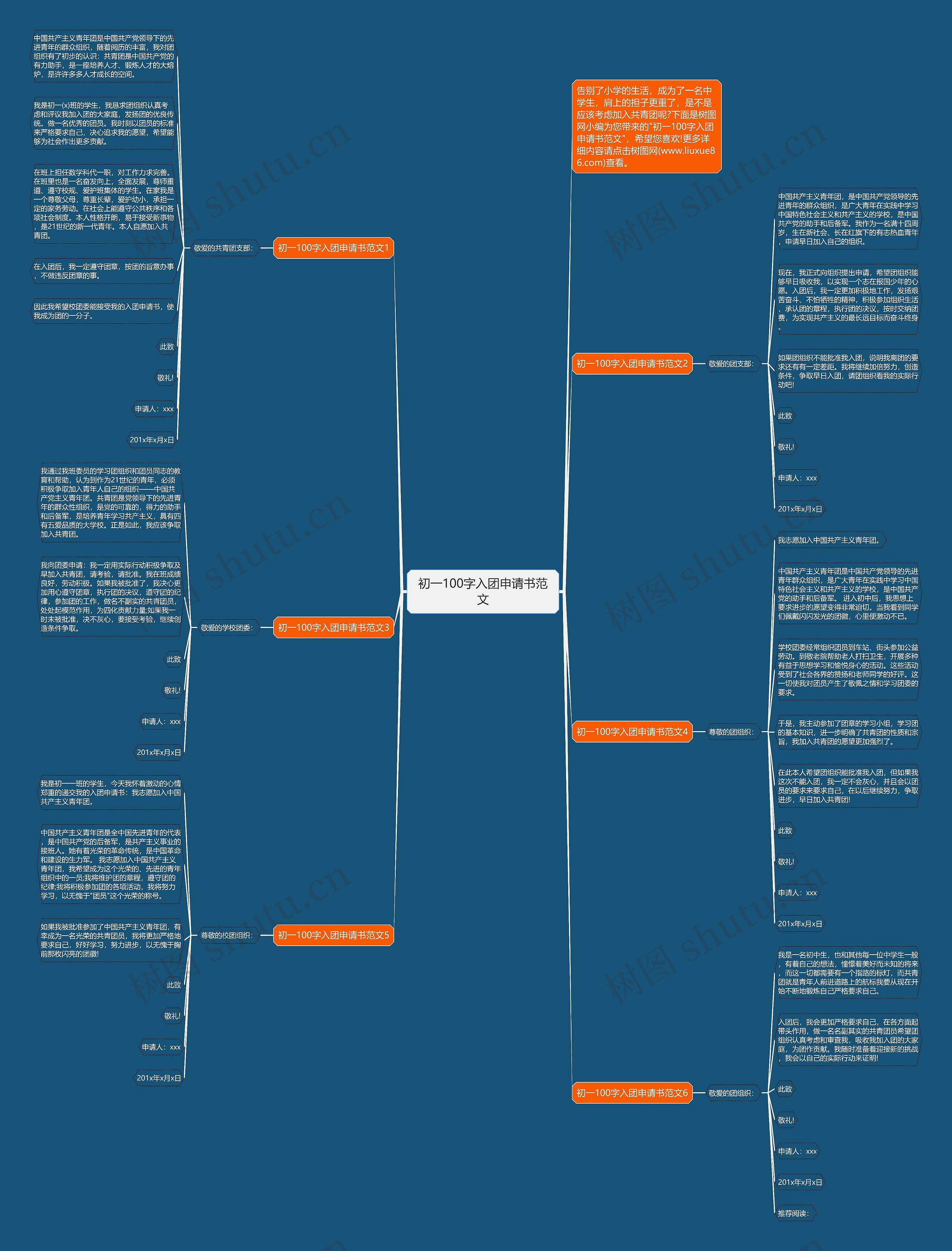 初一100字入团申请书范文思维导图