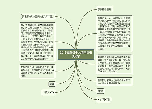 2015最新初中入团申请书300字