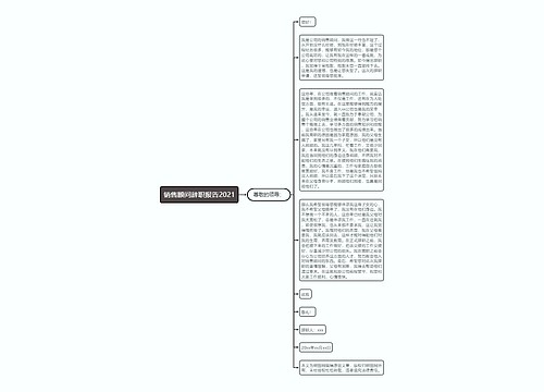 销售顾问辞职报告2021