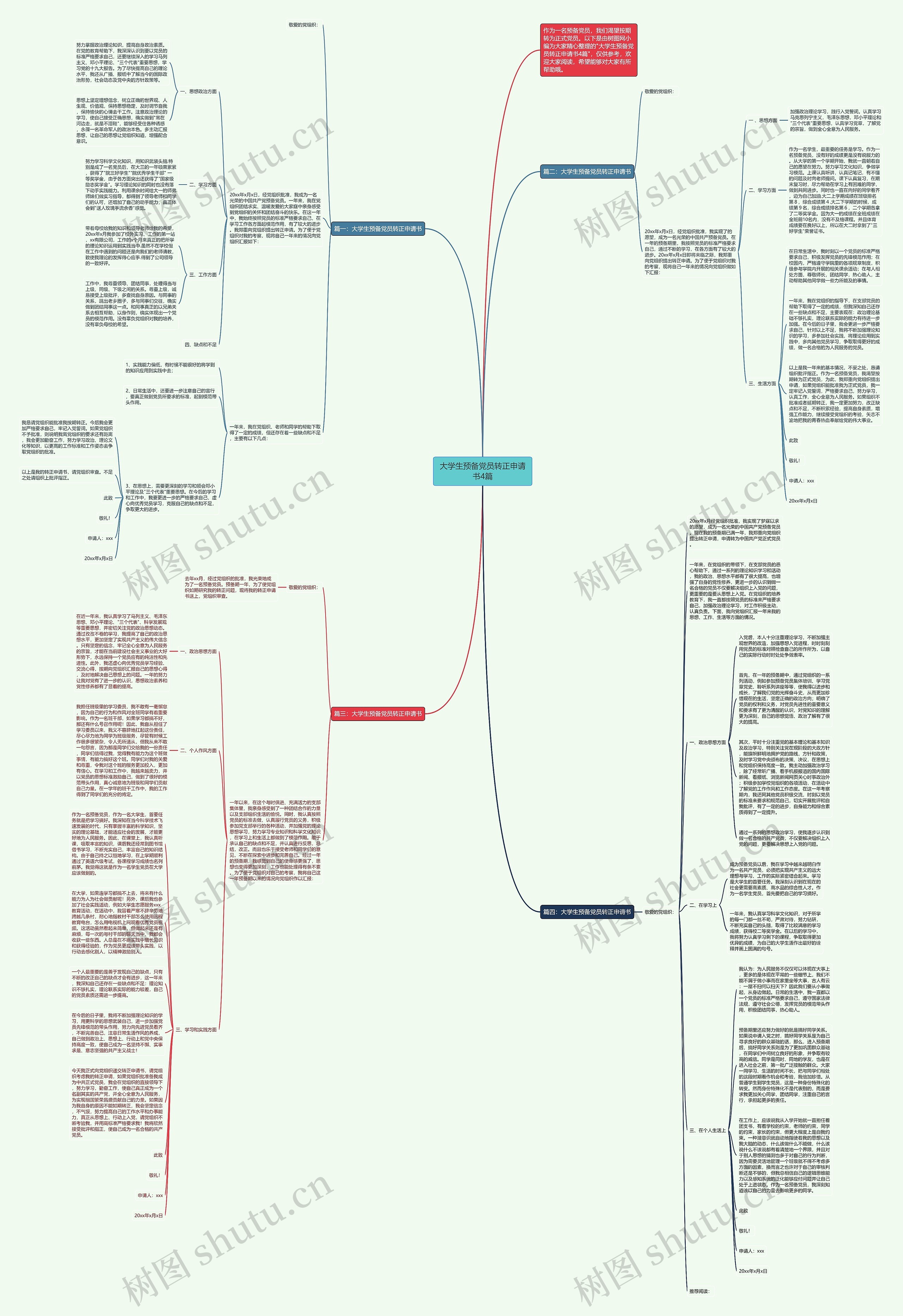 大学生预备党员转正申请书4篇思维导图