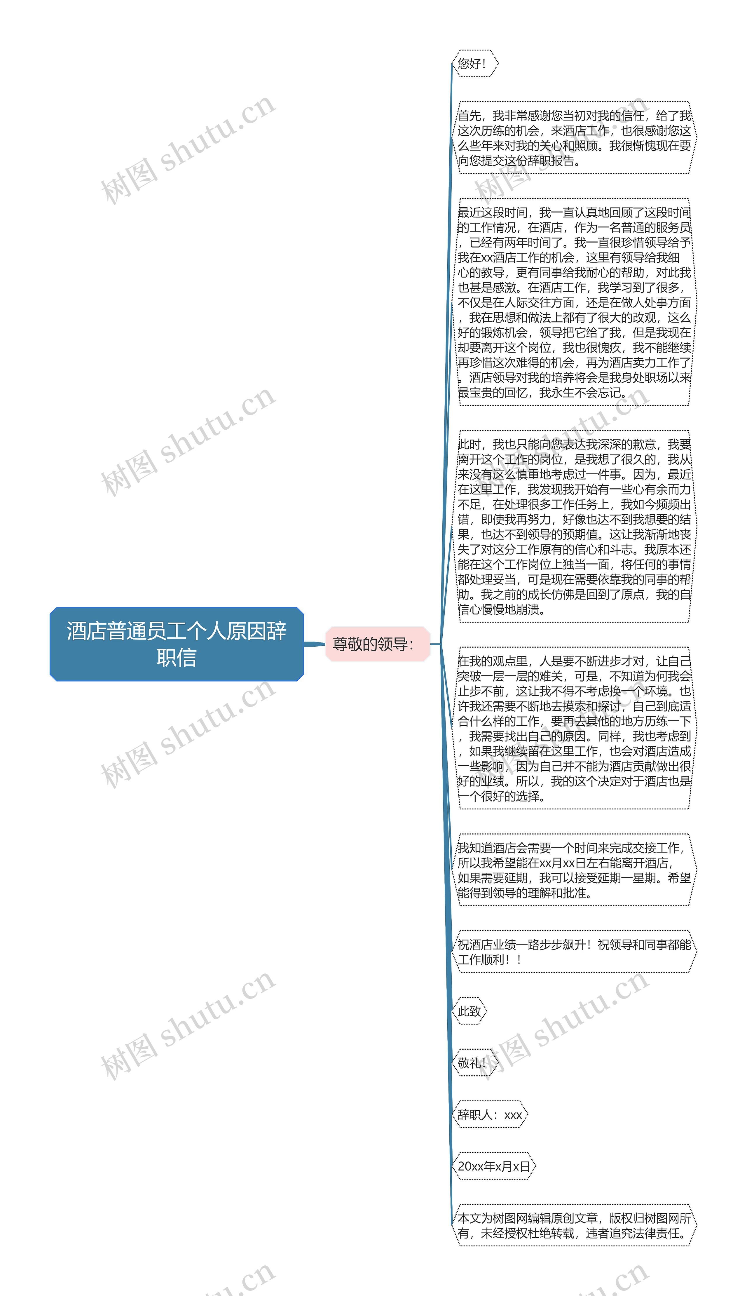 酒店普通员工个人原因辞职信