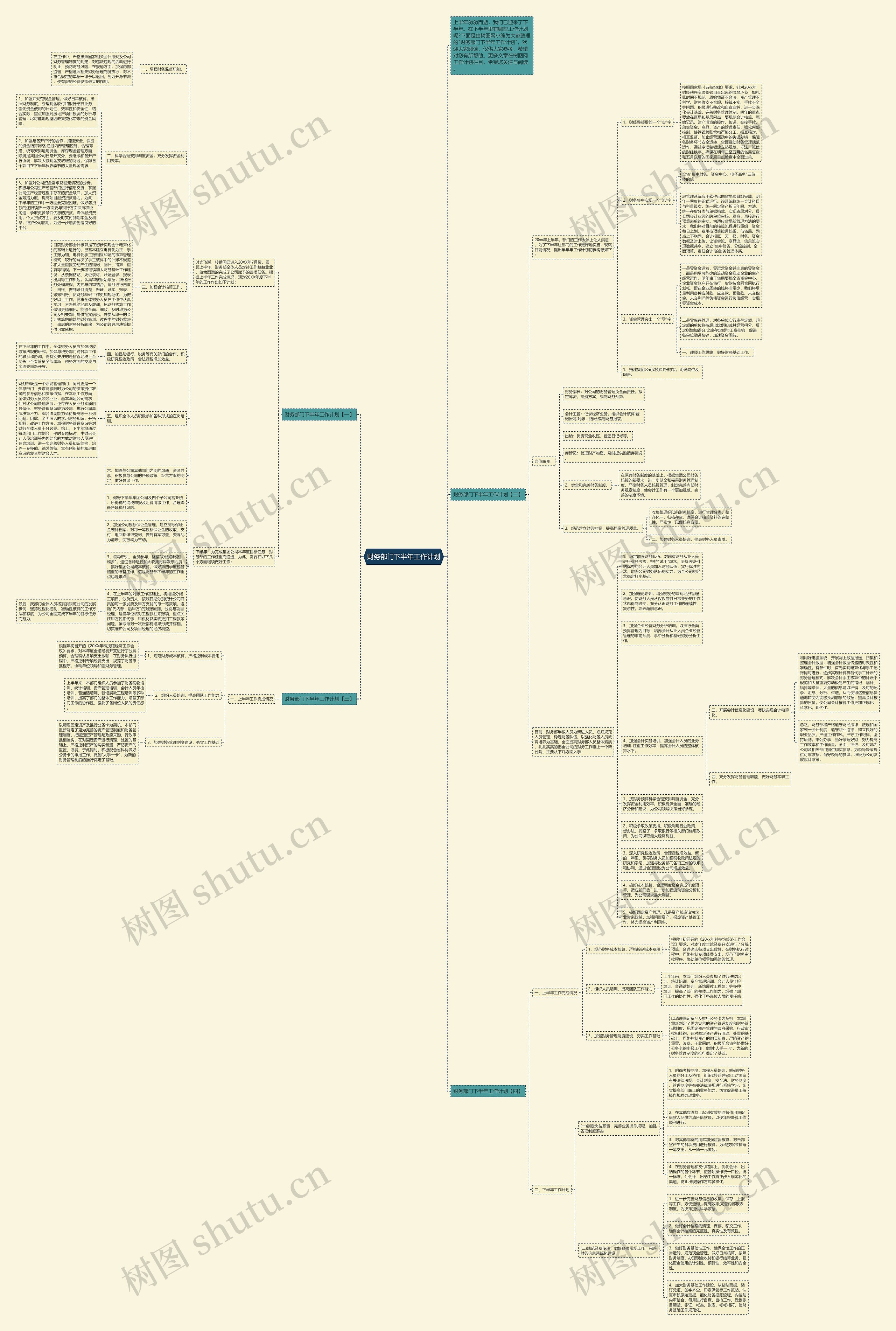 财务部门下半年工作计划思维导图