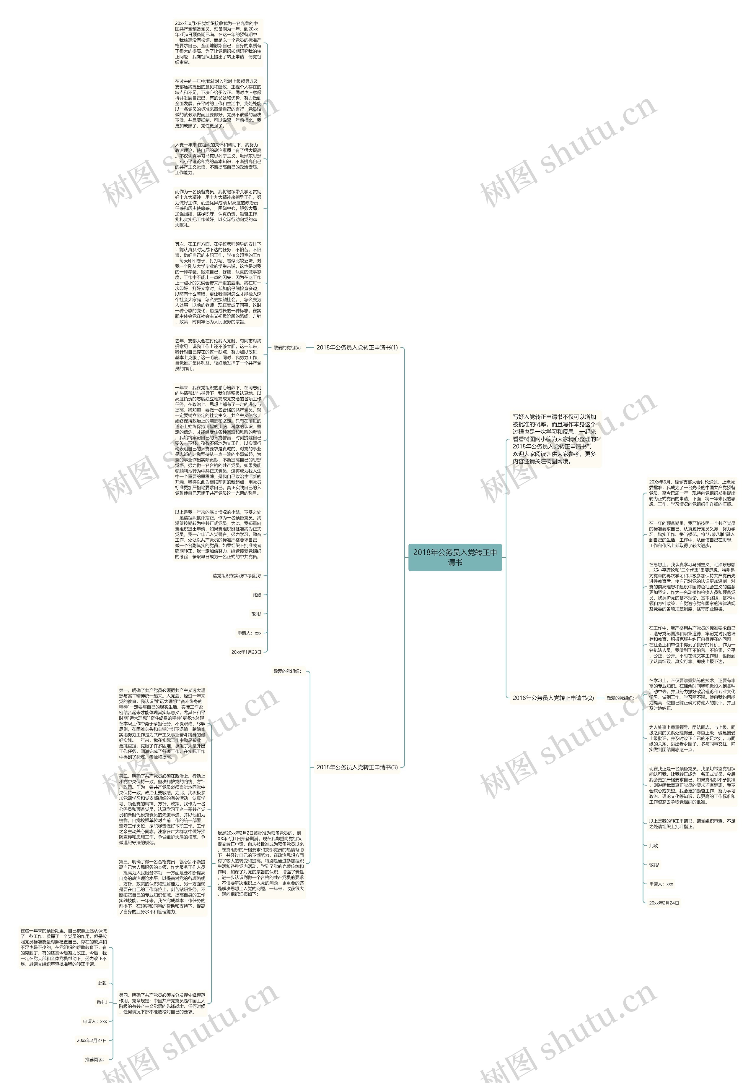 2018年公务员入党转正申请书思维导图