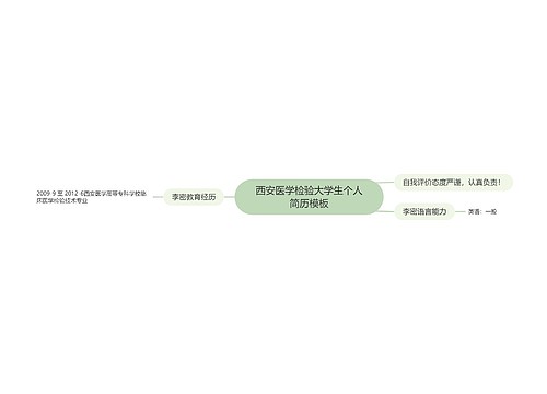 西安医学检验大学生个人简历模板