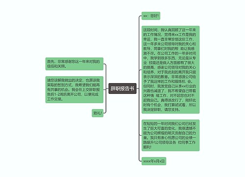 辞职报告书