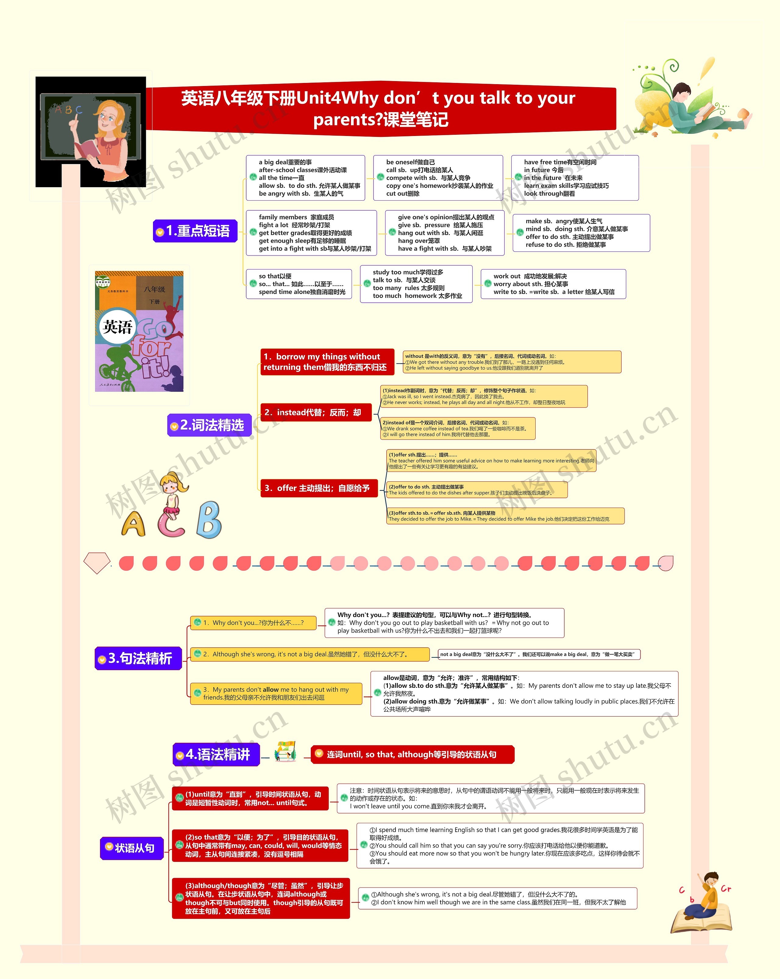 英语八年级下册Unit4Why don’t you talk to your parents?课堂笔记 英语八年级下册Unit4Why don’t you talk to your parents?课堂笔记