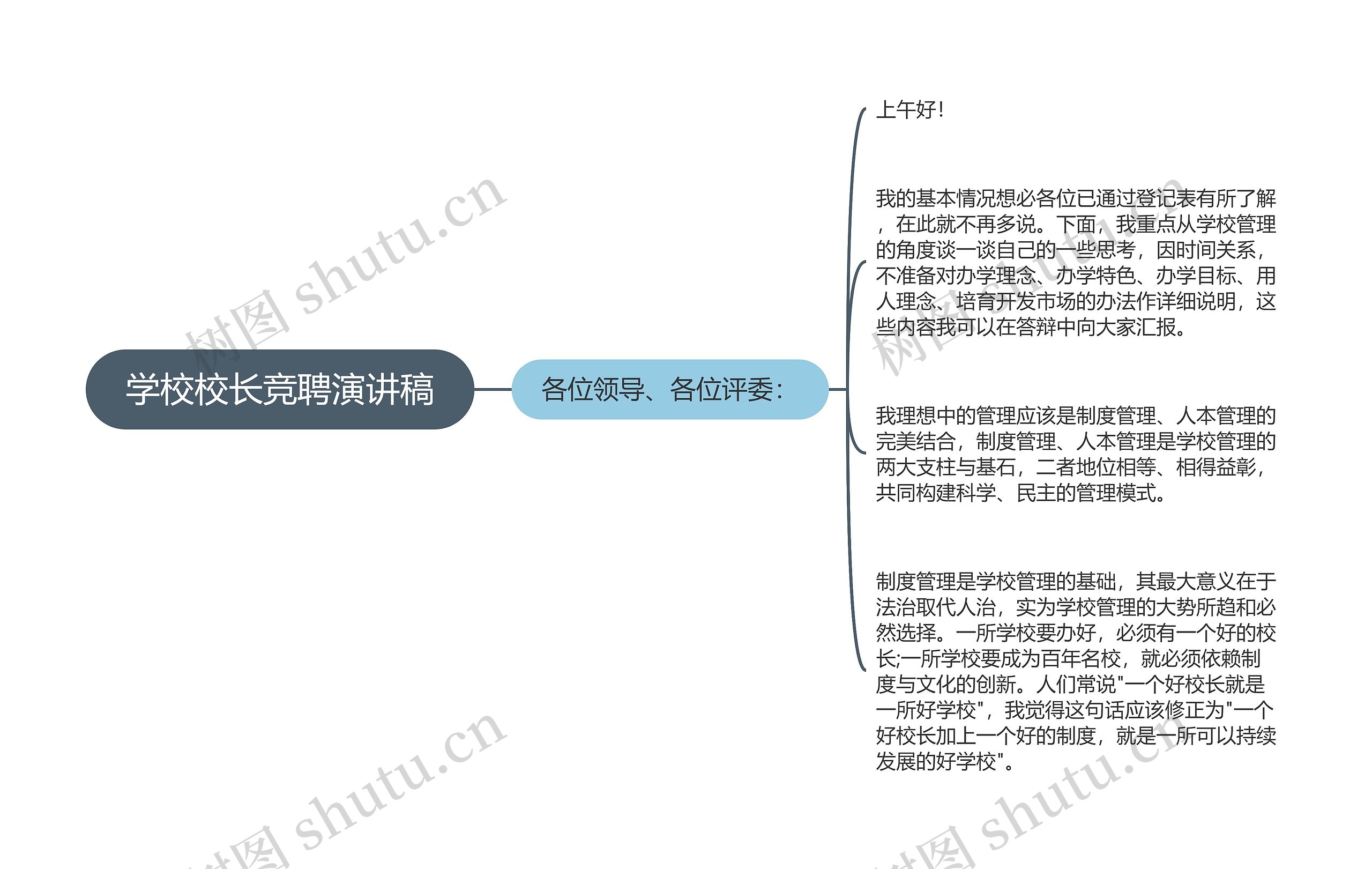 学校校长竞聘演讲稿