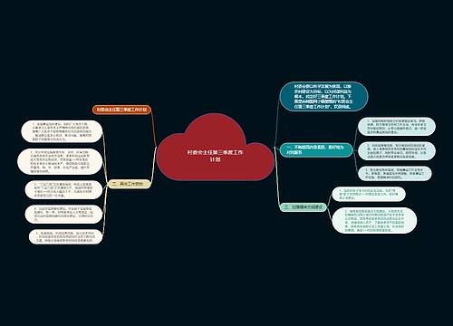 村委会主任第三季度工作计划