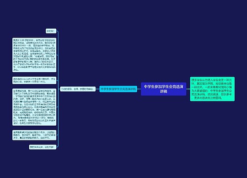 中学生参加学生会竞选演讲稿