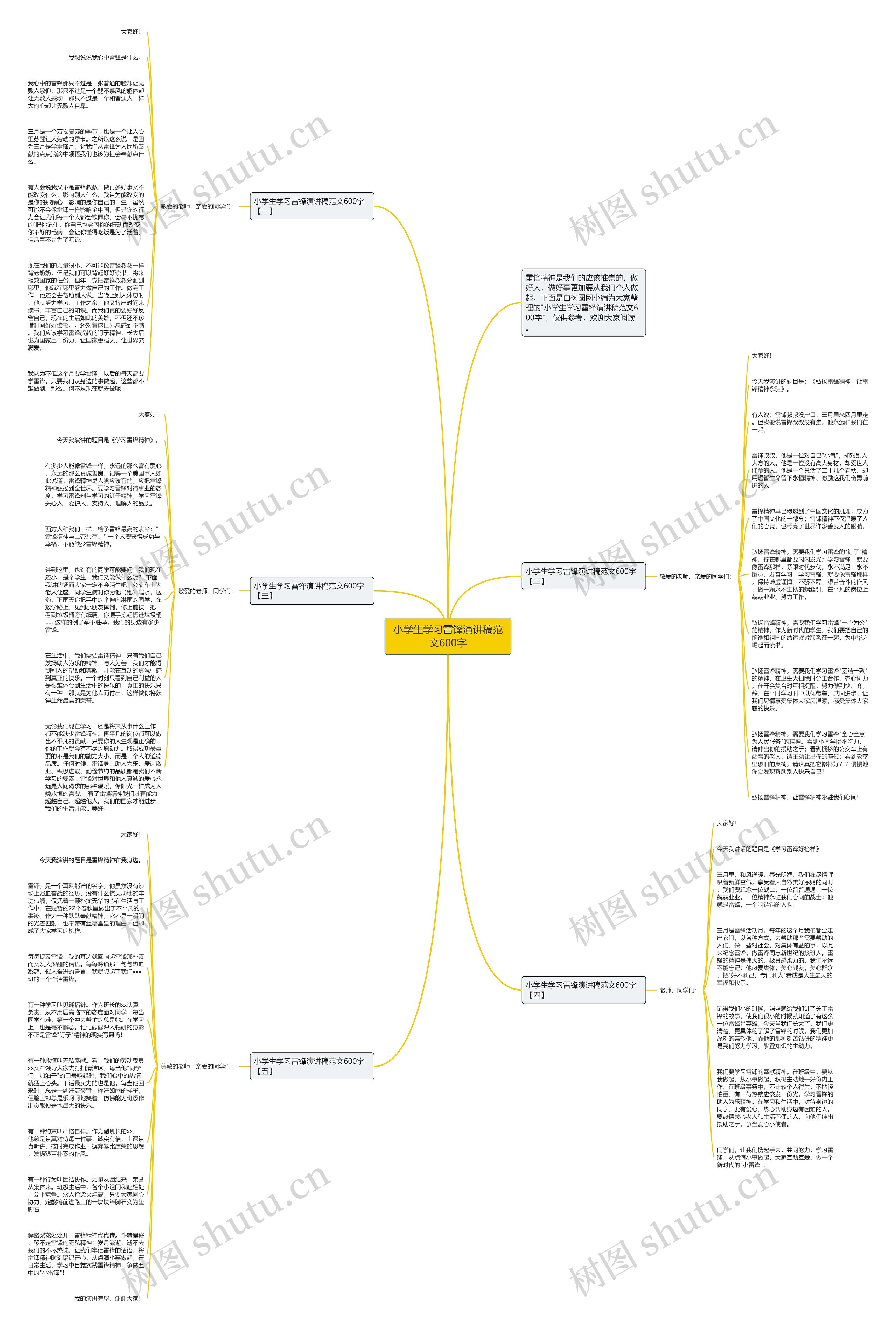 小学生学习雷锋演讲稿范文600字思维导图