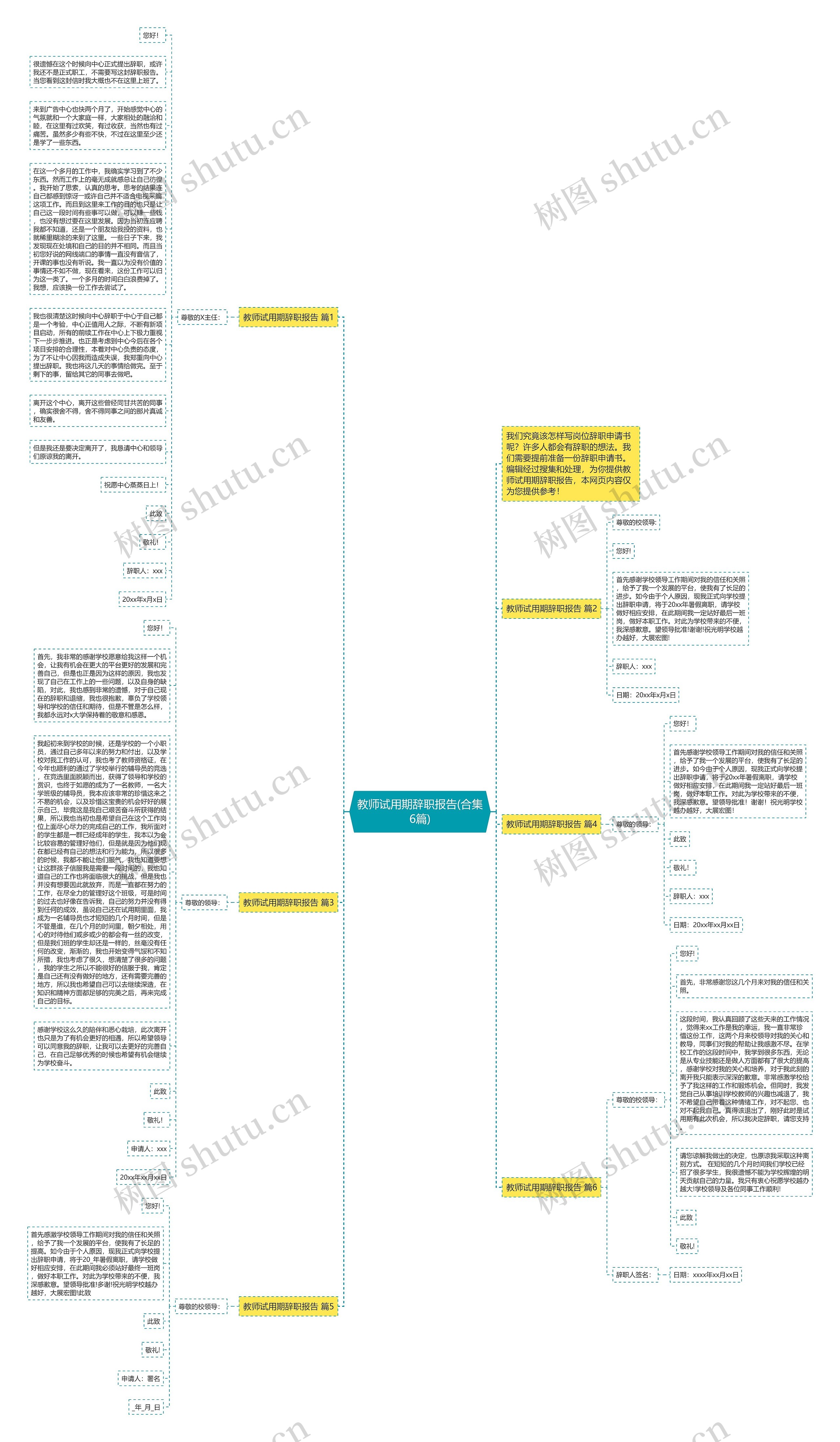 教师试用期辞职报告(合集6篇)思维导图