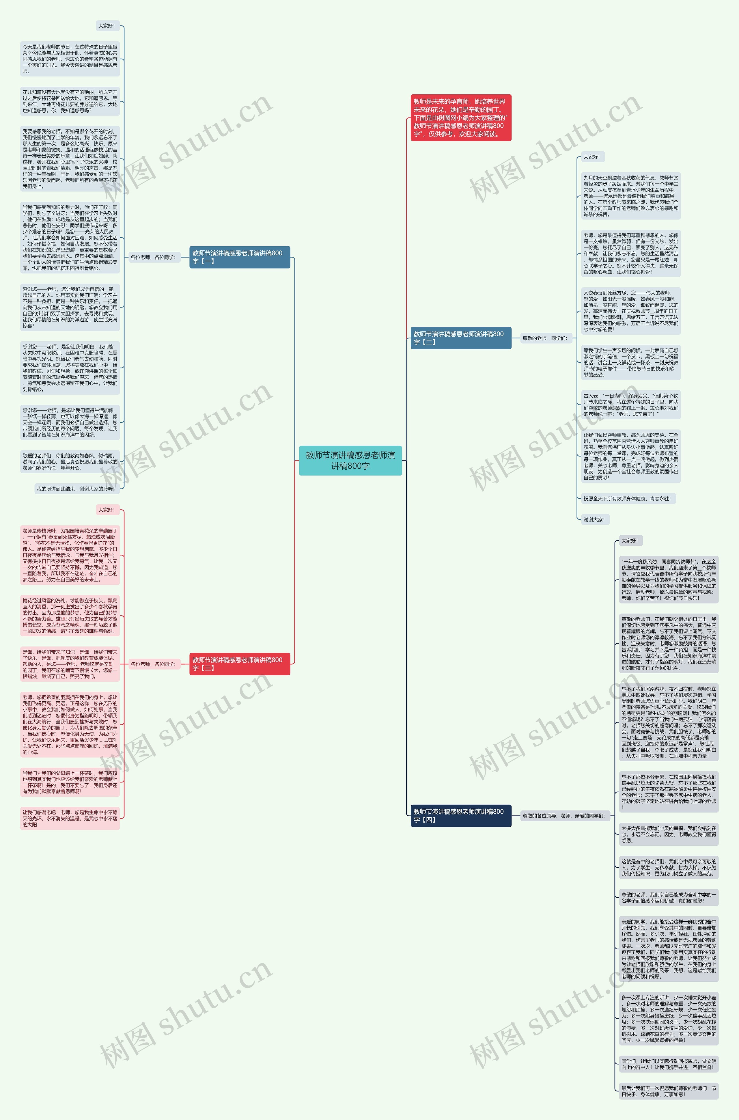 教师节演讲稿感恩老师演讲稿800字思维导图