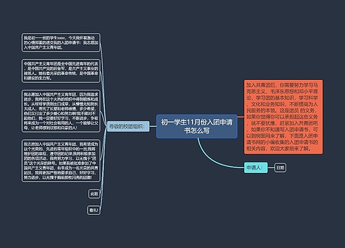 初一学生11月份入团申请书怎么写