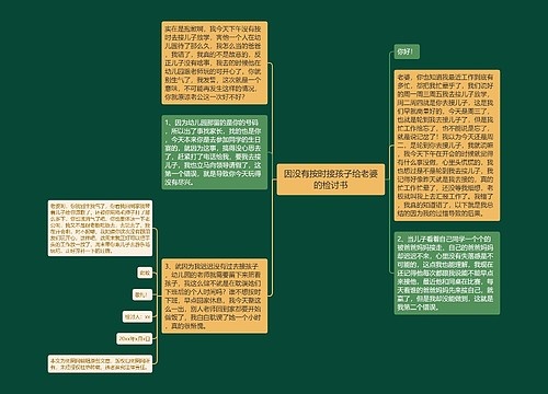 因没有按时接孩子给老婆的检讨书