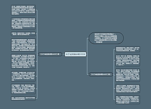 关于诚信演讲稿500字