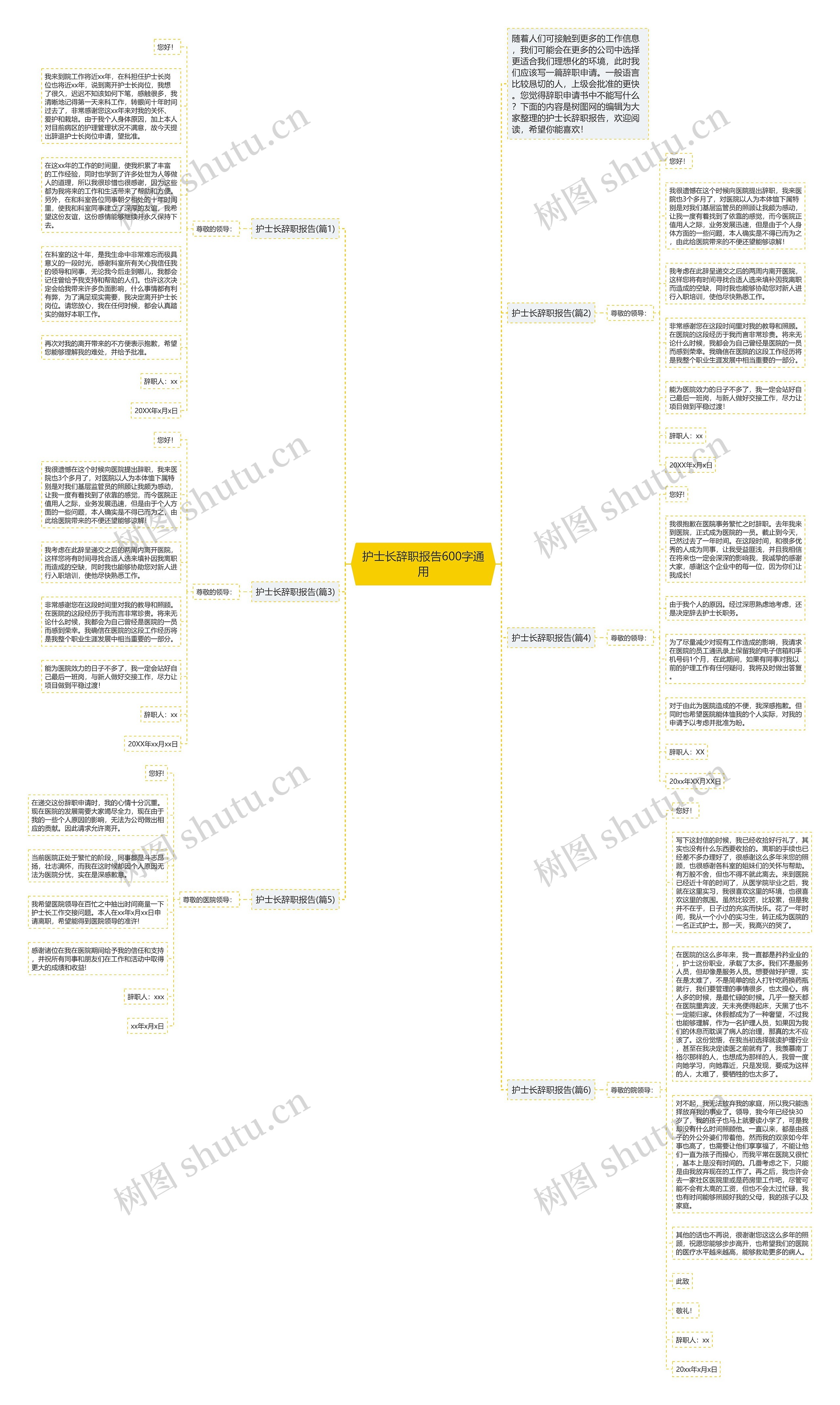 护士长辞职报告600字通用思维导图高清图 护士长辞职报告600字通用思维导图
