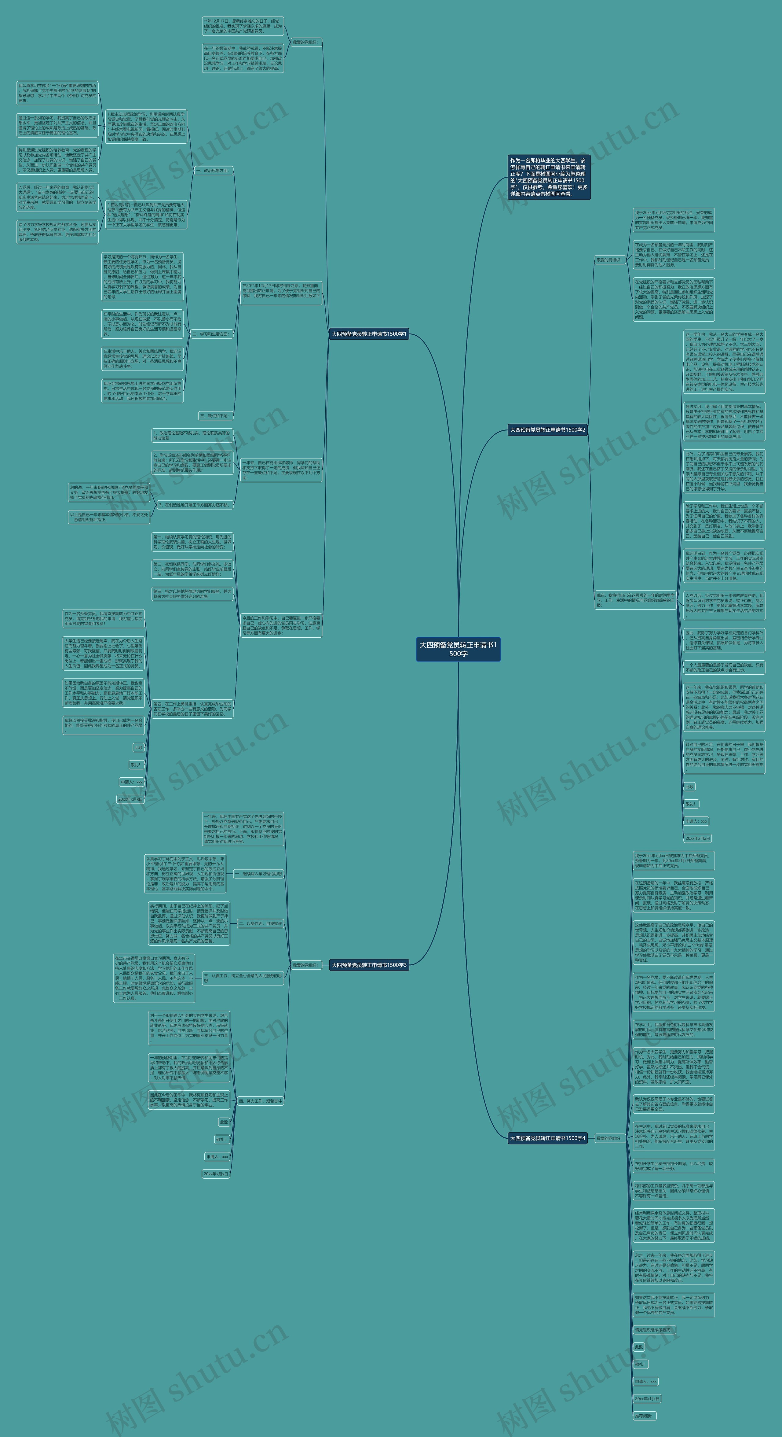 大四预备党员转正申请书1500字思维导图