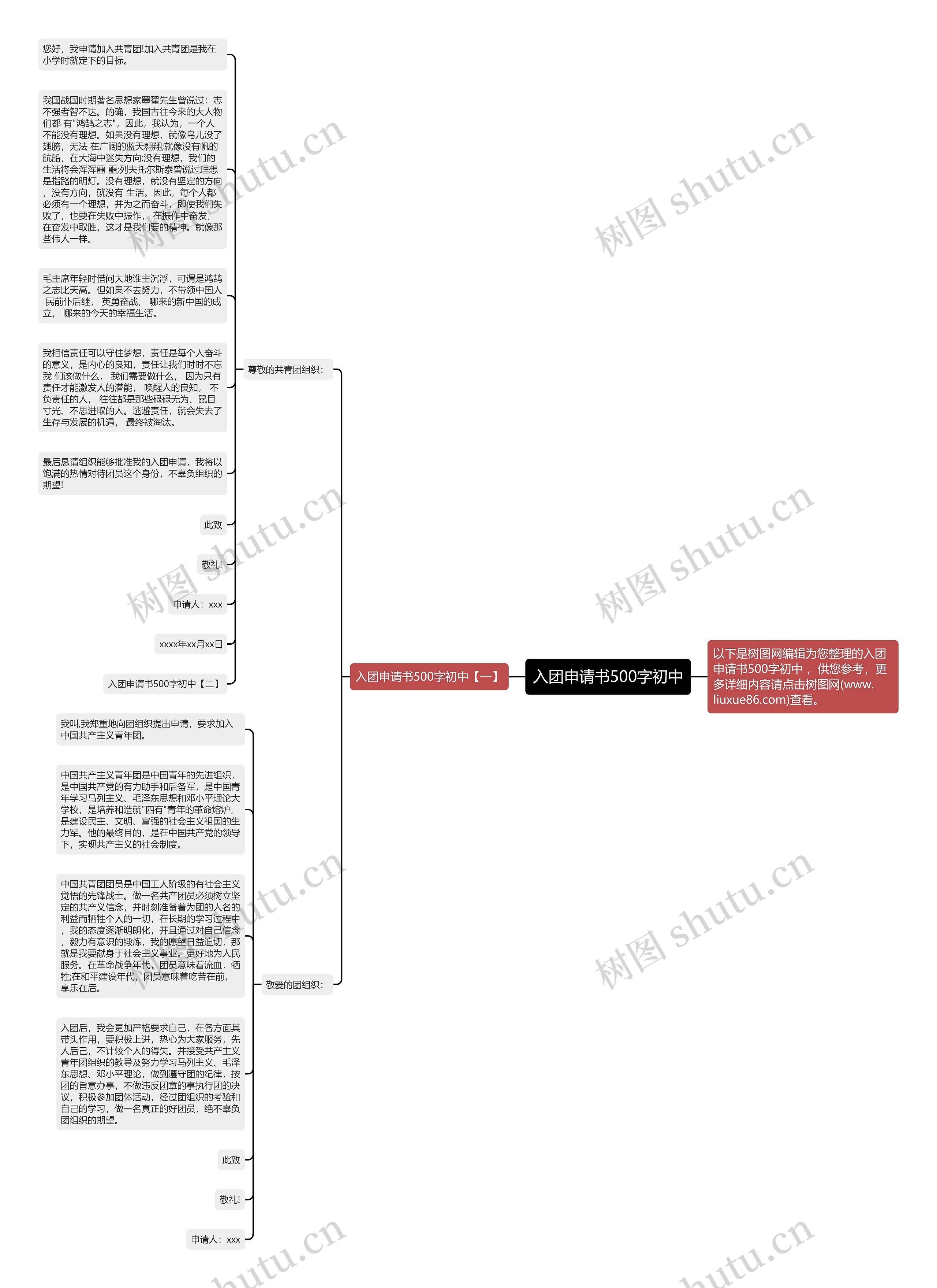 入团申请书500字初中思维导图