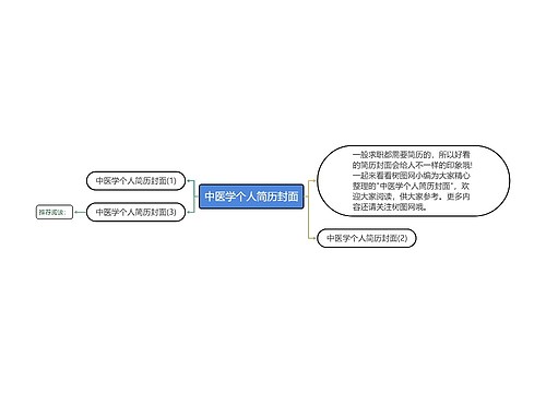 中医学个人简历封面