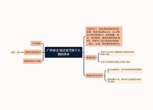 广州会计/会计实习生个人简历样本