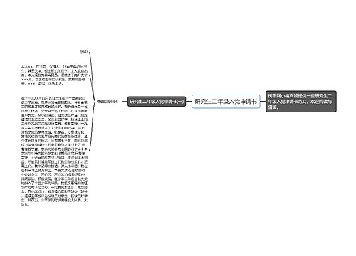 研究生二年级入党申请书